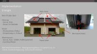 Pasiv und aktiv solar design